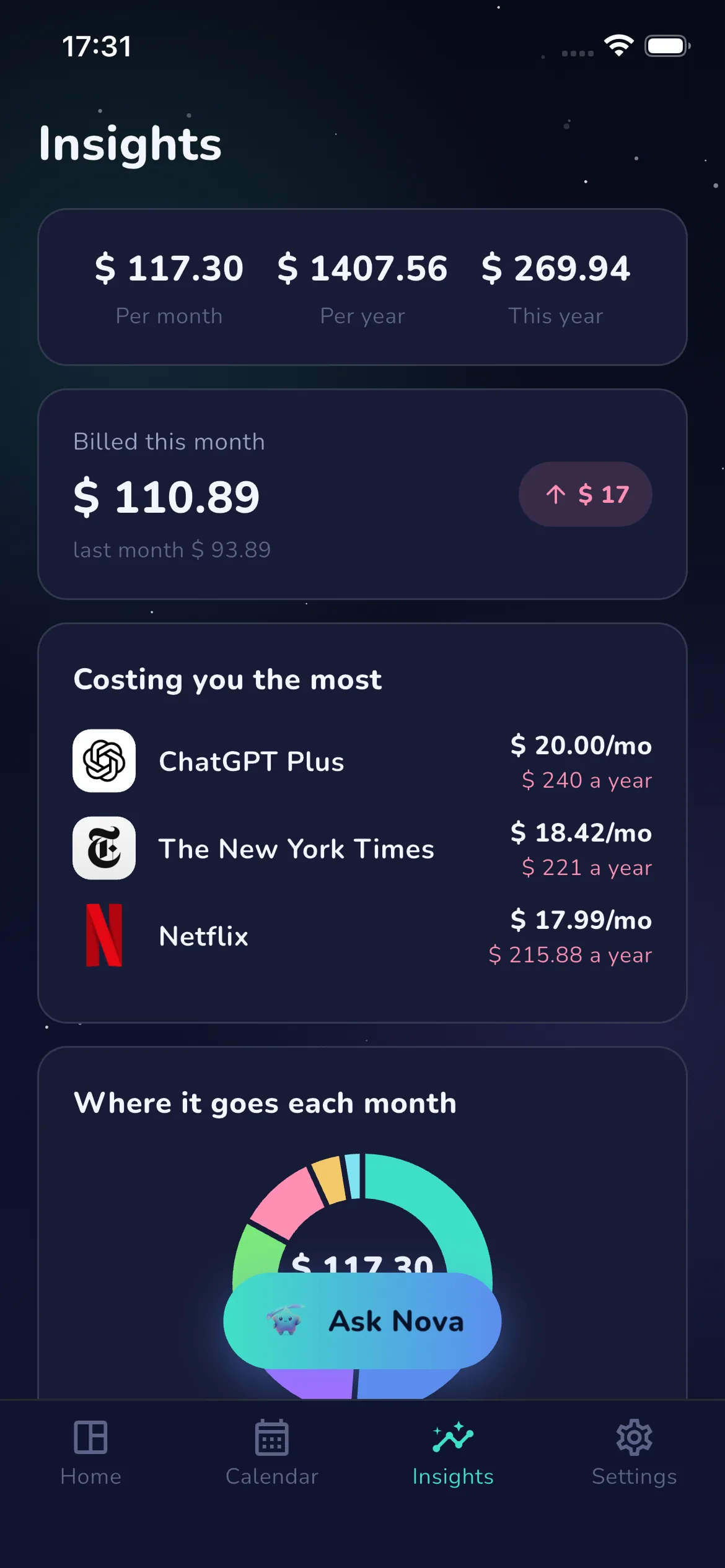 Ditchr insights screen